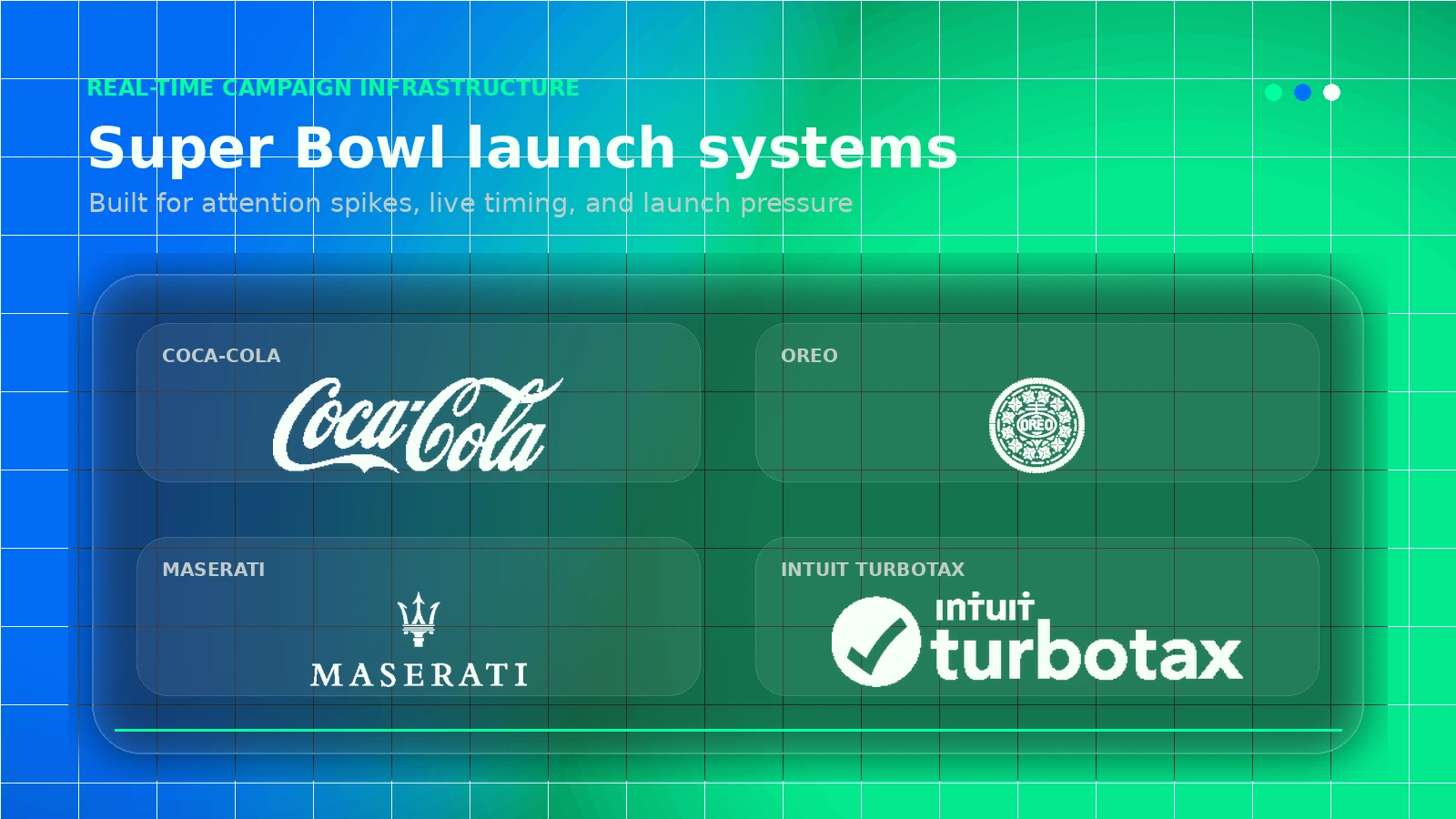Composite visual of Super Bowl activation logos for real-time campaign infrastructure work.