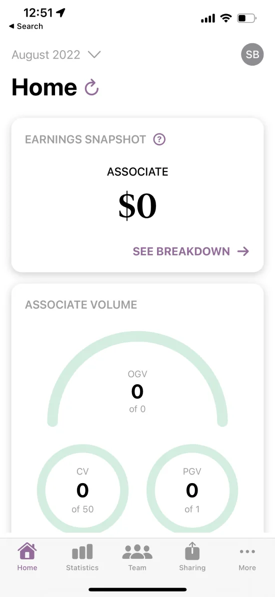 YL Insights mobile analytics application visual.